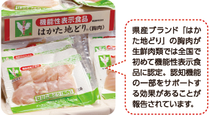 はかた地どり 画像 県産ブランド「はかた地どり」の胸肉が生鮮肉類では全国で初めて機能性表示食品に認定。認知機能の一部をサポートする効果があることが報告されています。