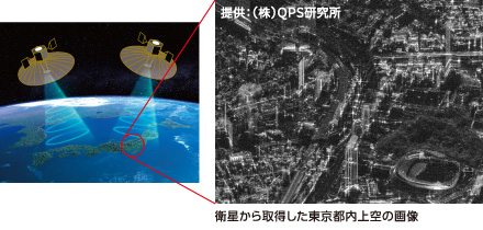 衛星から取得した東京都内上空の画像 提供:(株)QPS研究所
