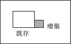  ケース３　敷地に既に建築物が存在し、その建築物に増築する場合 （横増築）