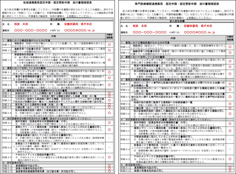 添付書類確認表