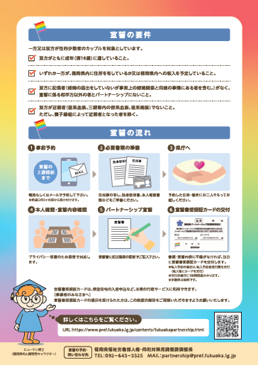 性の多様性に関する啓発チラシ裏面