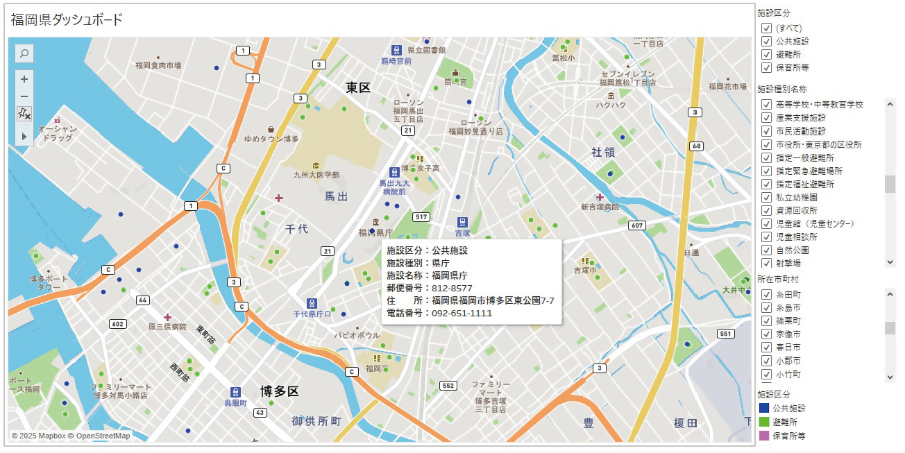 福岡県ダッシュボードイメージ図