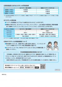 帯状疱疹リーフレット p2