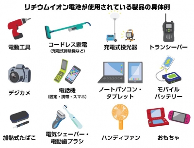 リチウム電池使用製品の例