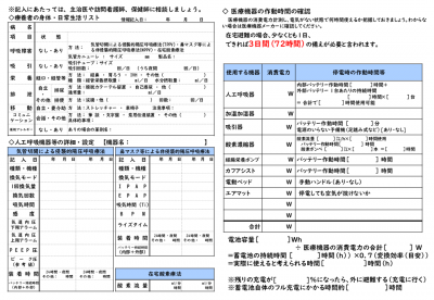 災害時の手引き（裏）