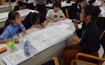 ワークショップ2（世界の課題を解決する）