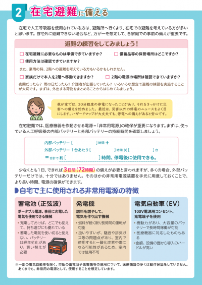 リーフレット２