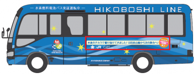 車体メッセージ