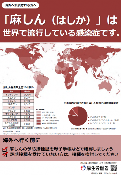 麻しん（出国前）