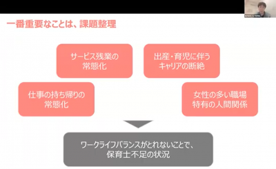 先進事例の紹介