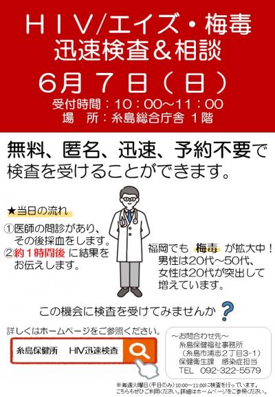 HIV・エイズ・梅毒迅速検査案内　６月７日（日）