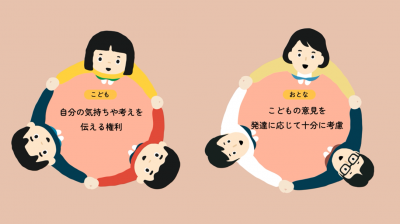 啓発を導入する動画の一コマの画像２