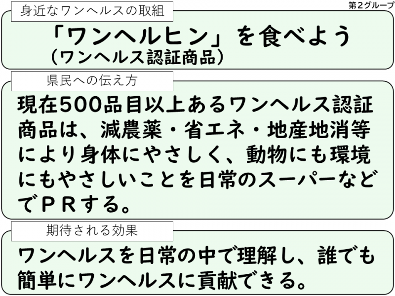 ２グループ提案