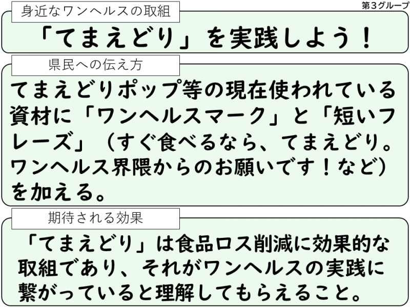 ３グループ提案