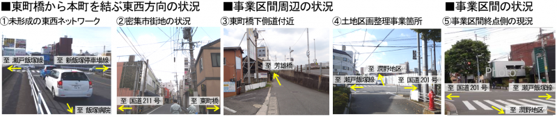 現況写真です