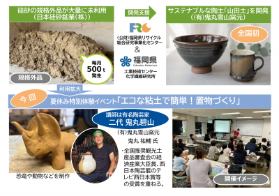 図（イベント・研究内容）