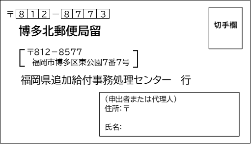 郵送先記載例
