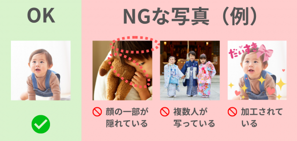 OK写真、NG写真（顔の一部が隠れて又は切れている）、NG写真（複数人写っている）、NG写真（加工されている）