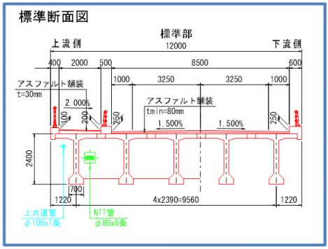 口の原橋の断面図です
