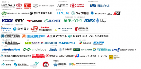 GBNet福岡会員（令和8年8月17日現在）