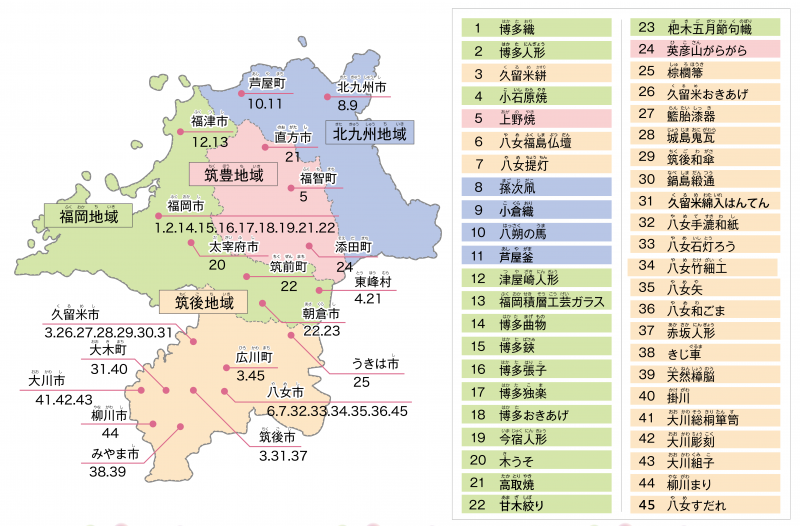 伝統工芸マップ