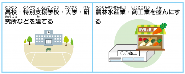 市町村ではしにくい大きな仕事のイメージ図