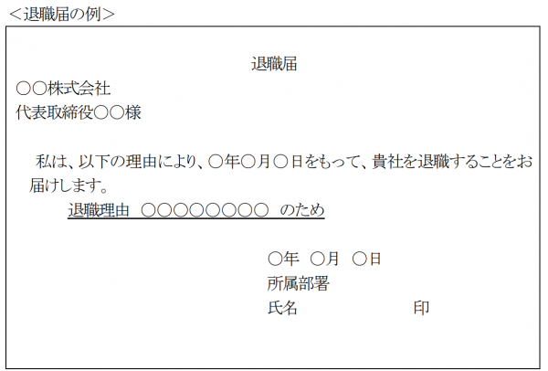 退職届（ひな型）