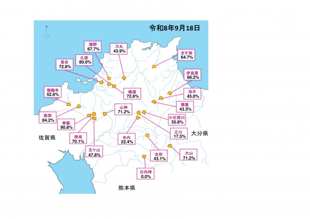 地図上貯水率（令和8年9月18日）