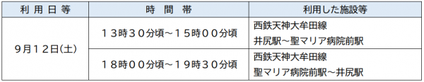 9.18福岡市公表