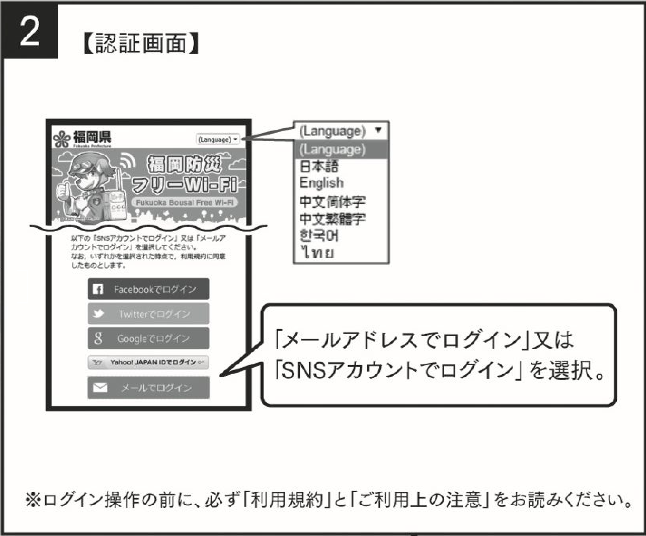 手順２を説明する画像です。