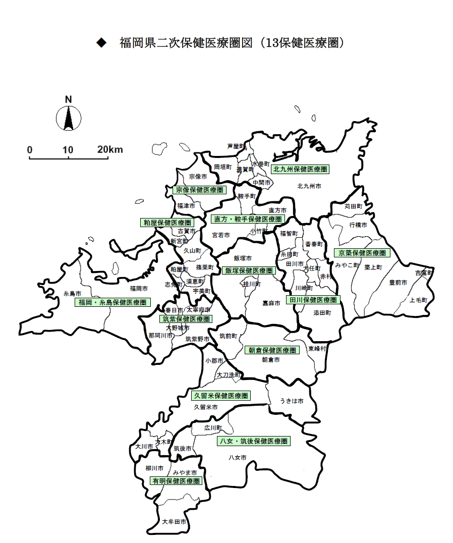 福岡県二次保健医療圏（13保健医療圏）