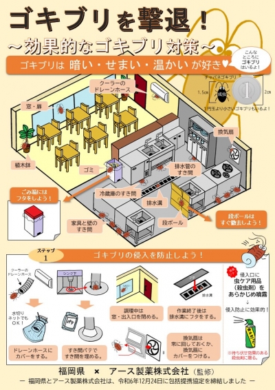 ゴキブリを撃退!~効果的なゴキブリ対策~(リーフレット表)