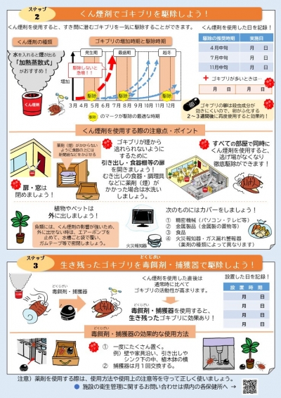 ゴキブリを撃退!~効果的なゴキブリ対策~(リーフレット裏)